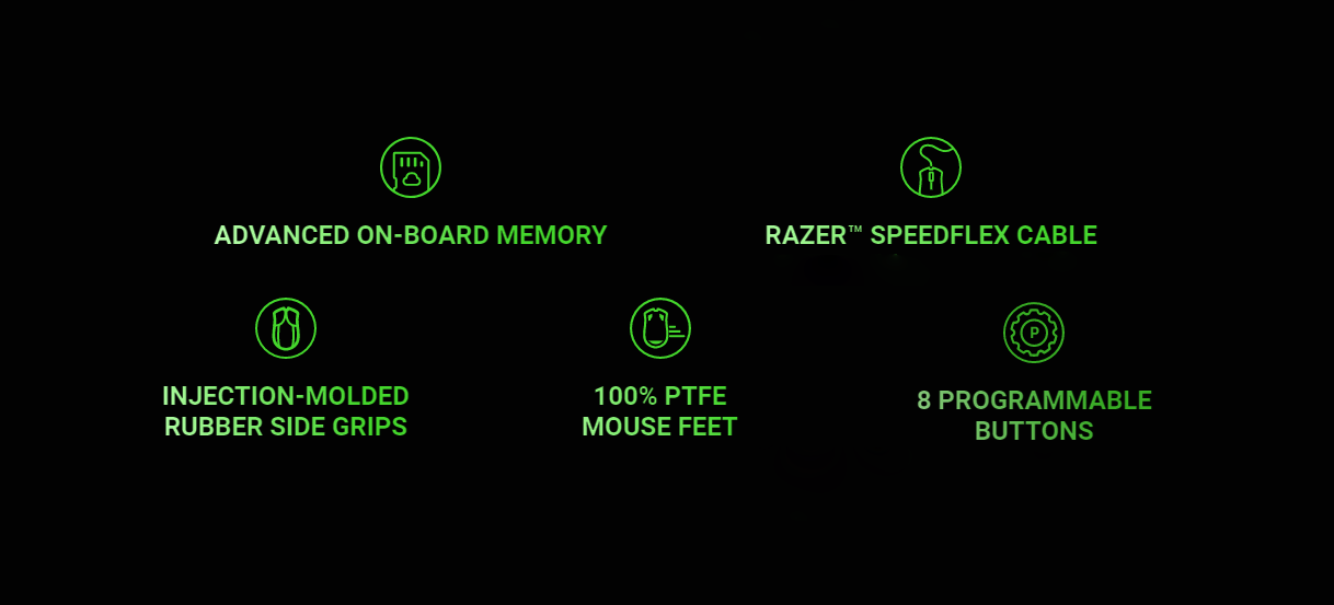 Chuột chơi game Razer Viper 8KHz (USB/RGB/Đen) (RZ01-03580100-R3M1) cho hiệu năng hoạt động tốt